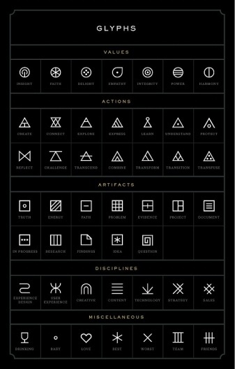 Print Design / Glyphs #bvbn