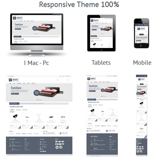 Dmart - Responsive Drupal Template #interior #commerce #responsive #design #clean #store #ecommerce #furniture #brown #theme #drupal #minimal #gray #mobile #ready #online