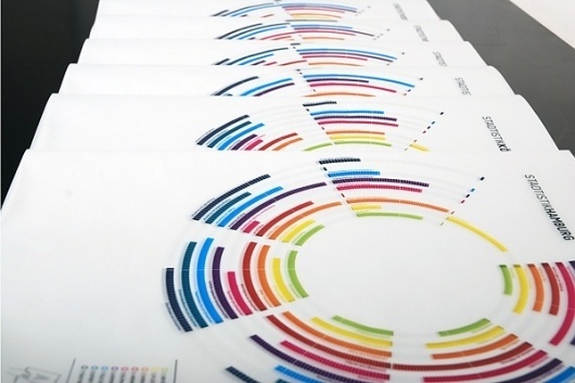 Stadtistik - City Statistics on the Behance Network #editorial #design #graphic #book