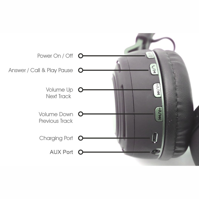 Headphone Bass Stereo Wireless Sound - Think Series UiBH-162 | U&I - Born To Win