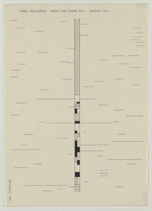 Ichiyanagi 09 #fluxus #abstract #japanese #graphic #music #score