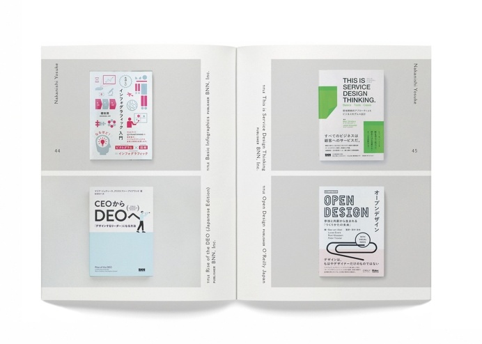 book covers