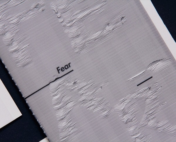 68fdc0c87cf9f15a42f7869890e1a1a2.gif (600×484) #fears #design #graphic #lu #jiani #warp #typography