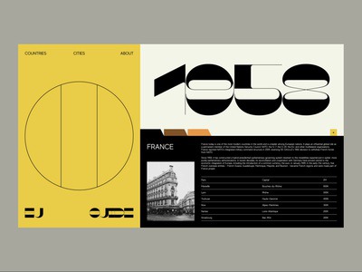Guide to Europe Website Design Animation fashionable trendy extravagant stylish experimental animated website innovative brutal solution data visualization minimalist progressive minimal typography bold anti ux animation ui ux web design zajno