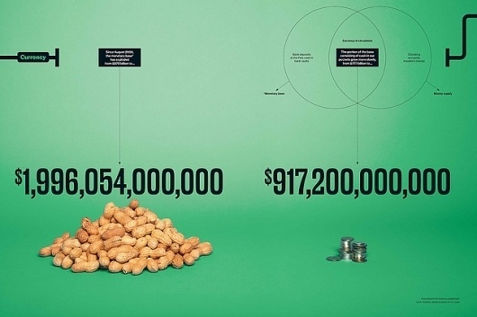All sizes | CURRENCY_Sarah52;20 | Flickr - Photo Sharing! #infographics #bloomberg #editorial