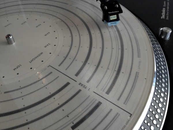 5_platter_detail #brian #house