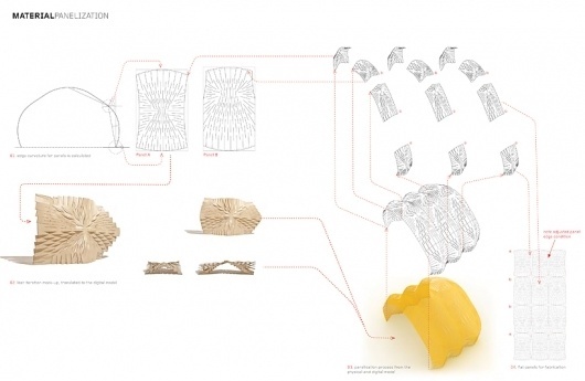expandable surface pavilion by pablo zamorano, nacho marti + jacob bek #architecture