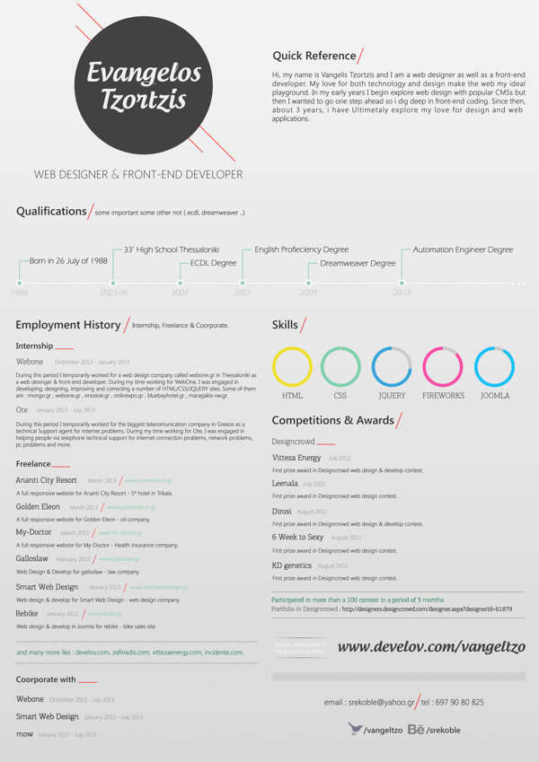 Resume / CV vangeltzo on Behance #type #infographics