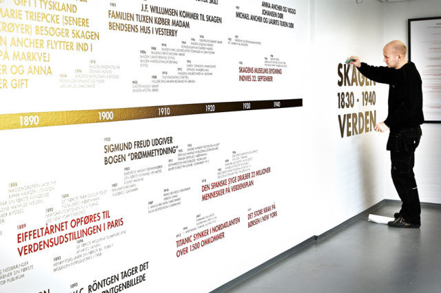 Identities - Designbolaget #bb