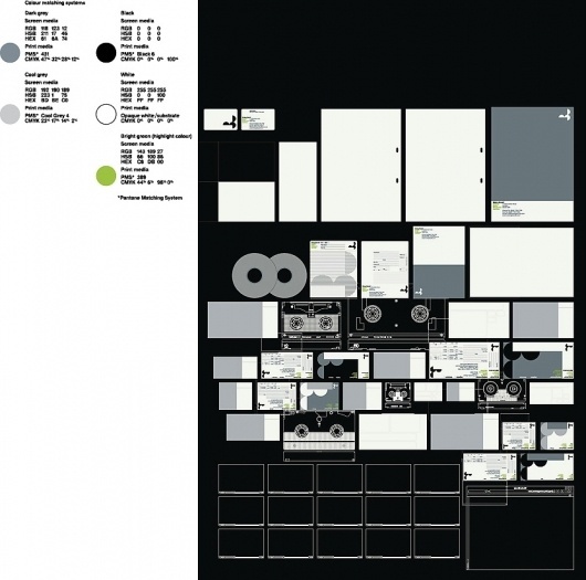 Moving Brands | Bibliothèque Design #branding #guide #guidelines #identity #style