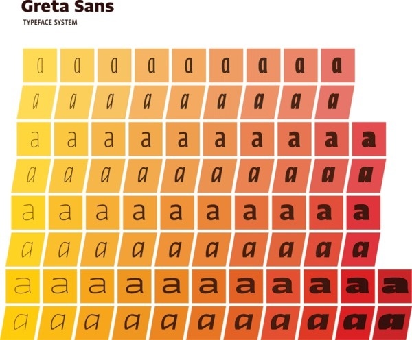 Greta Sans on the Behance Network #weights #family