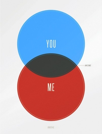 00ONE | YOU + ME #diagram #graphic #illustration #info #poster
