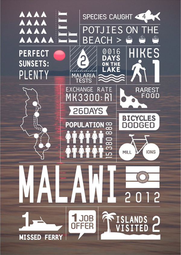 Southern Africa travel infographics Art and design inspiration from around the world