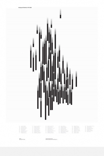 2639.jpg (JPEG Image, 740x1110 pixels) - Scaled (92%) #print #poster