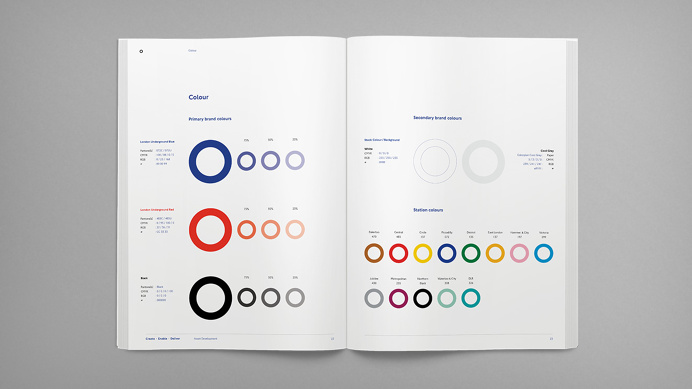 London Underground Asset Development Brand Identity