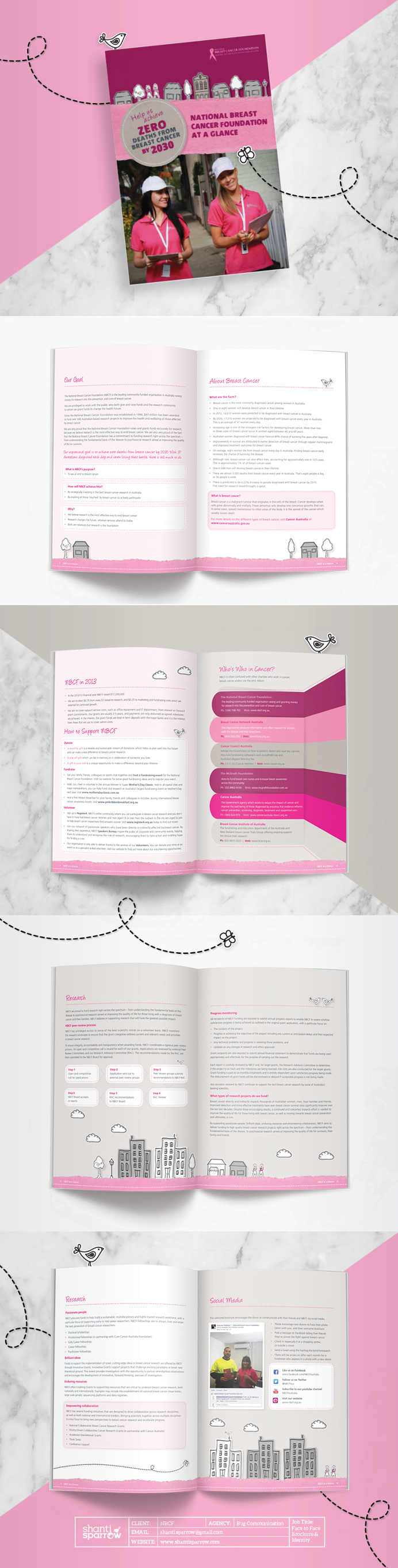 Design by Shanti Sparrow Client: National breast Cancer Foundation Project Name: F2F Identity #Design #graphicdesign #illustration #layout