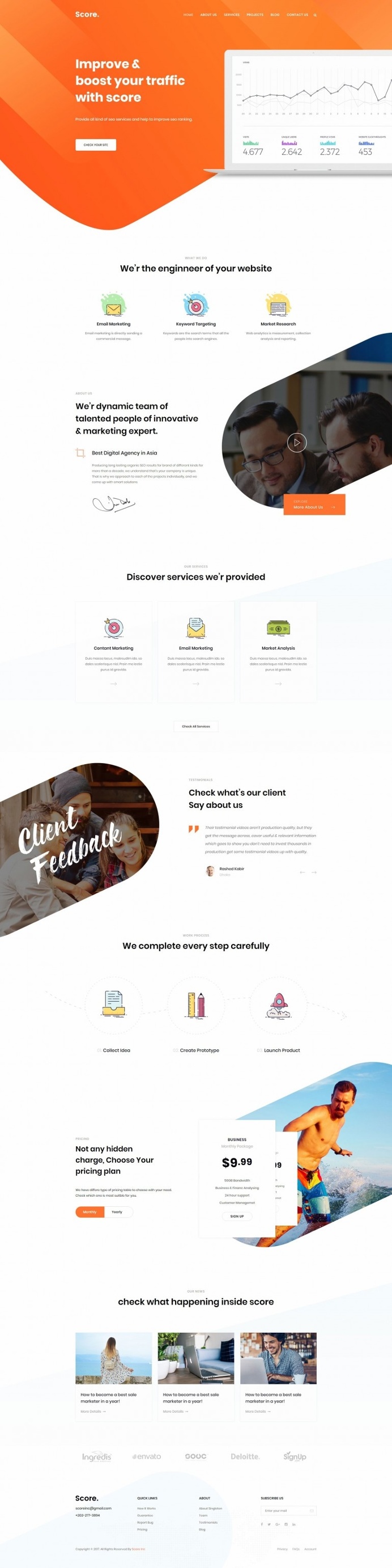 Score – SEO Digital Agency
