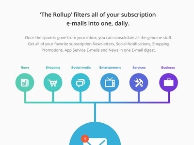 Rollup graphic #colour #icons