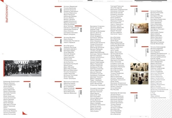 GD 10 on the Behance Network #magazine