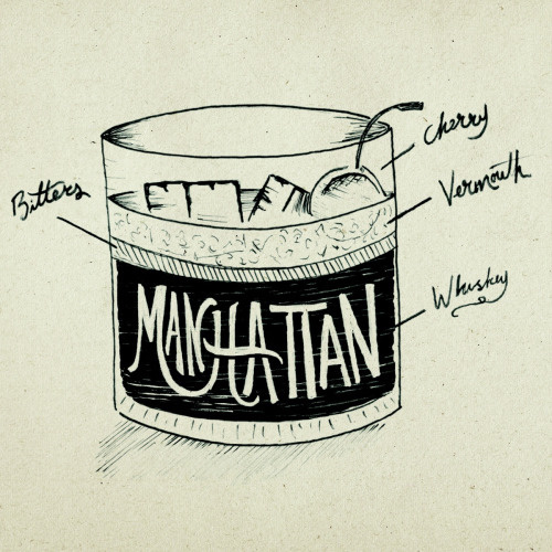 #illustration #handtype #handlettering #design #typography #type #doodle #sketch #drinks #alcohol #mixdrink #cocktail #menu