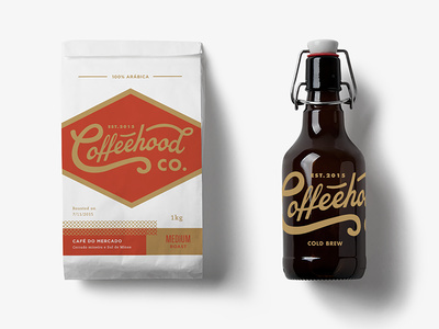 Coffehand