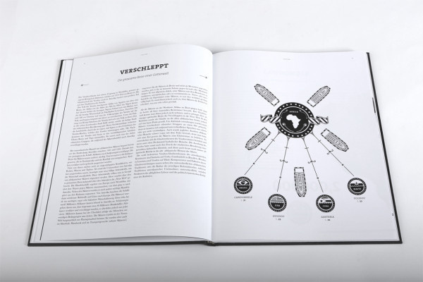 Box of Belief: Vodoo by Christopher Adrian #layout #design #editorial #typography