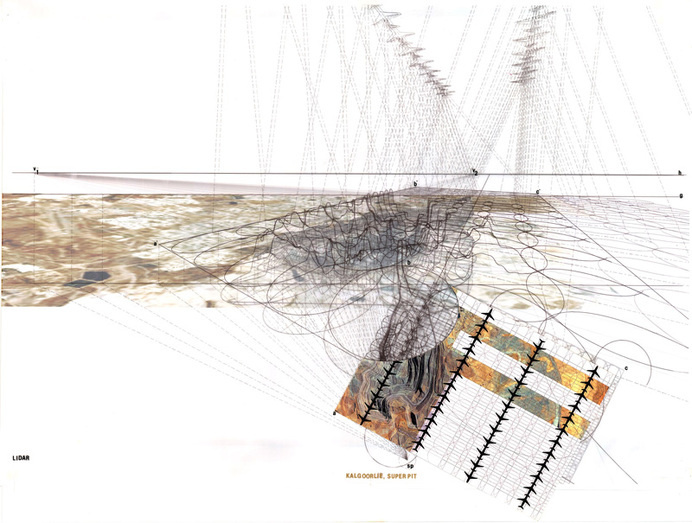 SURVEY INSTRUMENTS: LIDAR TECHNOLOGY - Samantha Lee, AA Diploma 6: "Sacred Anomalies: Infiltrating Landscape Surveys" #urban