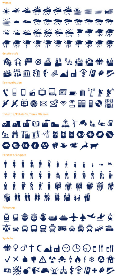 Icons #icon #symbol #pictogram