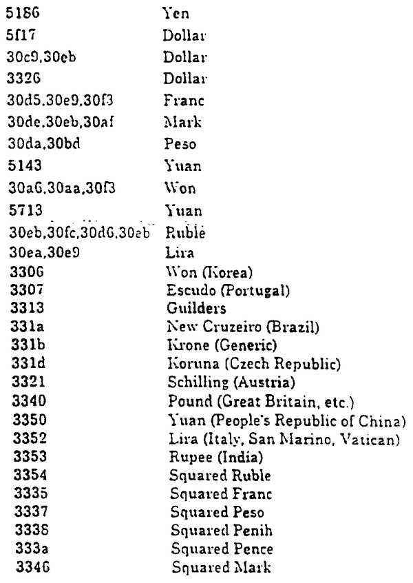 Figure imgf000017_0003 #figure #imgf000017 #0003