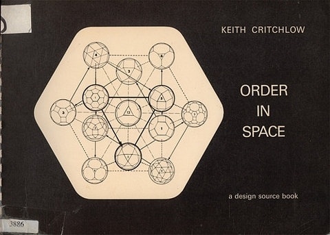 7a50fec760a487198c4e572ce18e19afb2604ad6.jpeg (480×343) #in #order #space