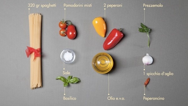 spaghettipeperoni2 #ingredients #italian #recipe #food