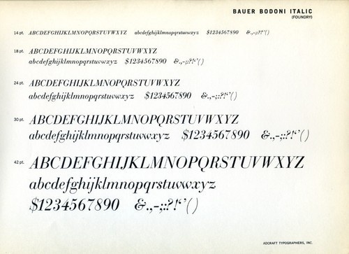 Bauer Bodoni Italic. #typography