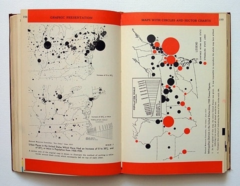 FFFFOUND! | Flickr Photo Download: Willard Cope Brinton – Graphic Presentation /_31 #orange #graphic #book #black #dots #maps