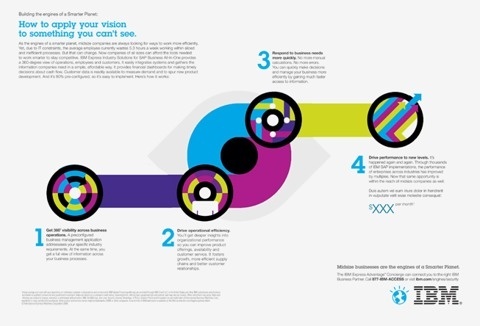 FFFFOUND! #design #graphic