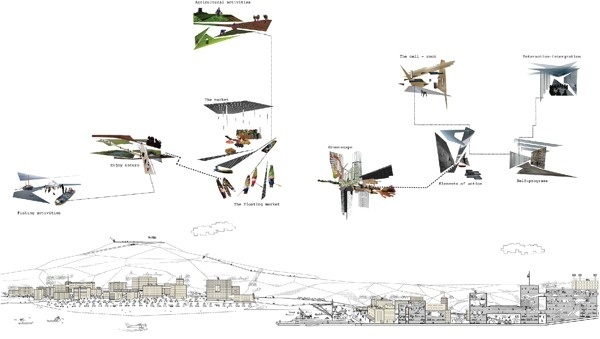 An Alternative Urban Prison ISLAND OF HAPPY HEALING Hong Kong #urban