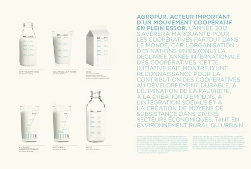 design work life » cataloging inspiration daily #layout #books