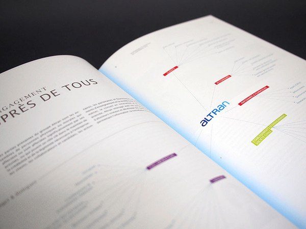 Grow, Blossom, Widen - Altran - Rapport RSE 2012 #design #graphic #altran #direction #art #editorial