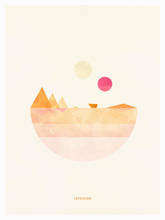 Star Wars Planet Minimalist Posters Tatooine Hoth Endor