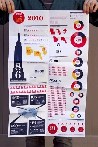 FFFFOUND! | design work life » cataloging inspiration daily