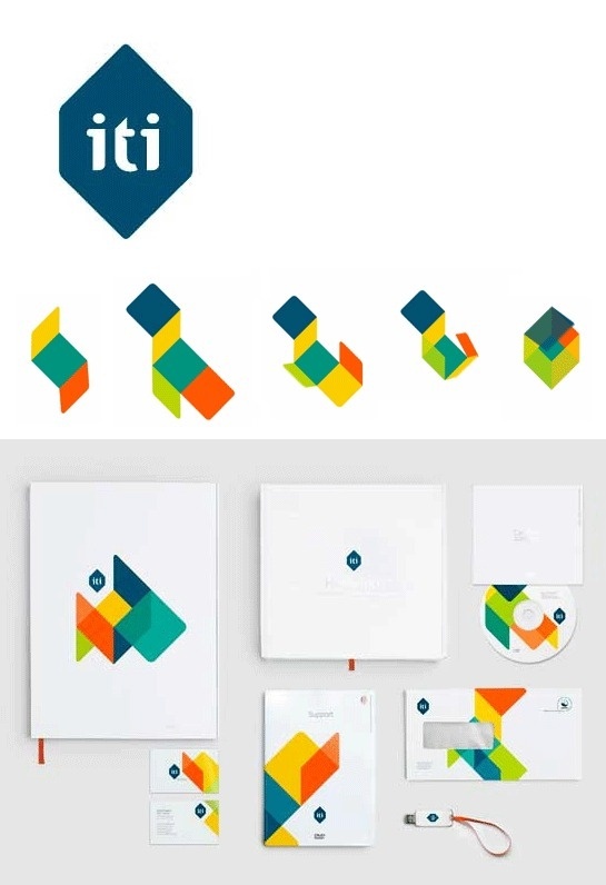 blog iti flexible identity #identity #flexible