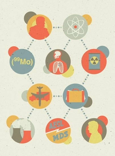 The Walrus #color #icons #doublenaut
