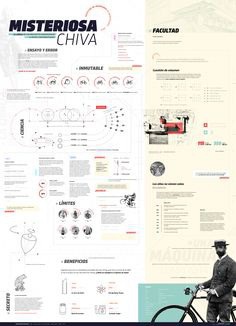 Infographic (incografía) for motivational poster to encourage bike use and active mobility. #infografia #infography #graphicdesign #poster #supercomp