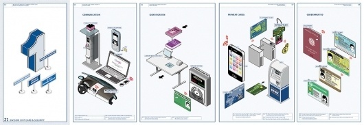 Stephan Walter – Illustrators & Artists Agents – Début Art #design #awesome