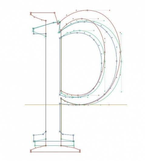 Daily Type #wireframe #typography