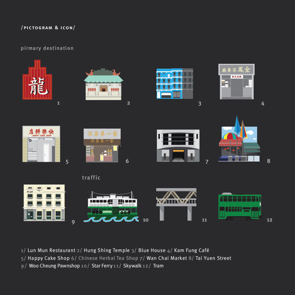 Hong Kong Wan Chai Wayfinding system #kong #design #chai #symbols #wayfinding #system #wan #hong