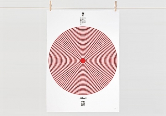 Daniel Freytag JAPAN Tsunami Appeal Print Daniel Freytag JAPAN Tsunami Appeal Print – Selectism.com #illustration