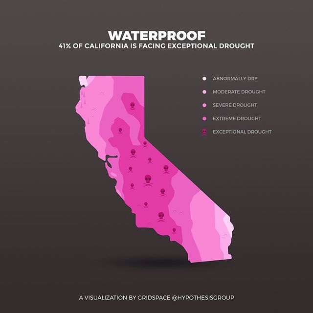 #californiadrought