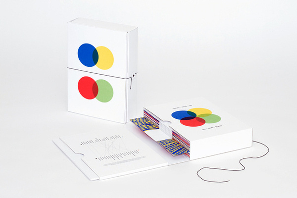 THEM AND US Publication #format