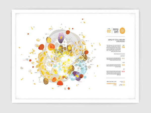 The Bread Mill Branding #poster #brand #identity #branding