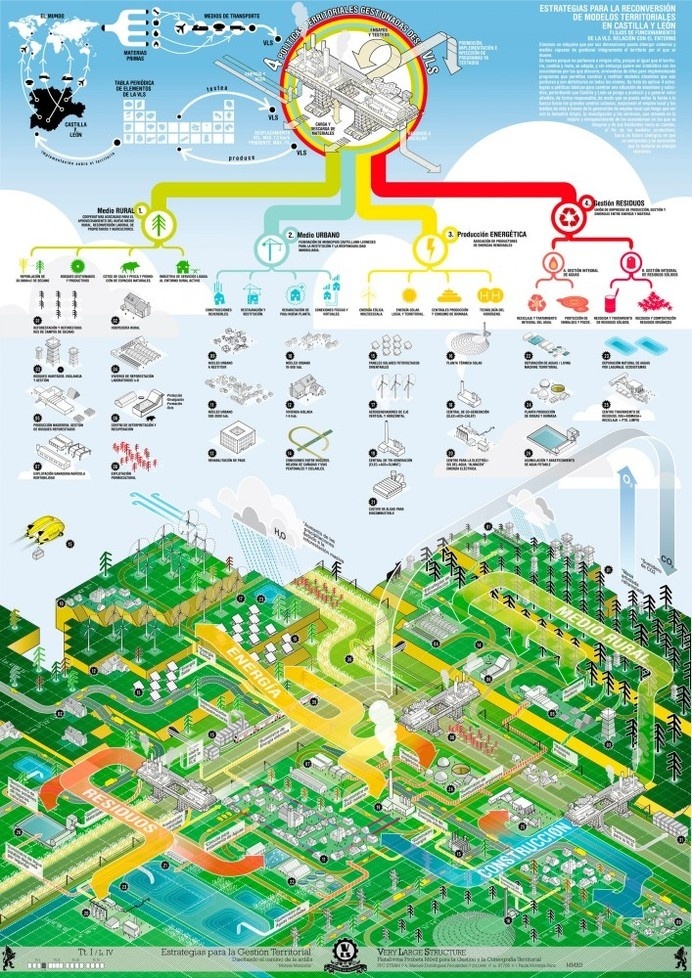 A Walking City for the 21st Century #architecture #energy